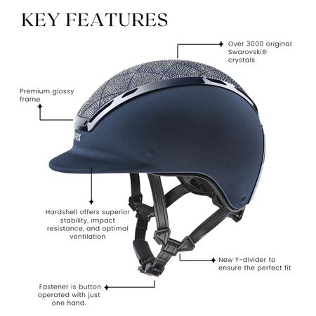 Introducing Uvex Exxeed Flash Riding Hat: Worn by Laura Collett